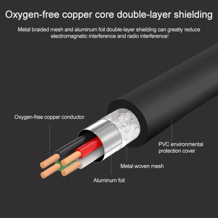 كابل تمديد USB 2.0 من AM إلى AM، الطول: 1.5م، 1.5م