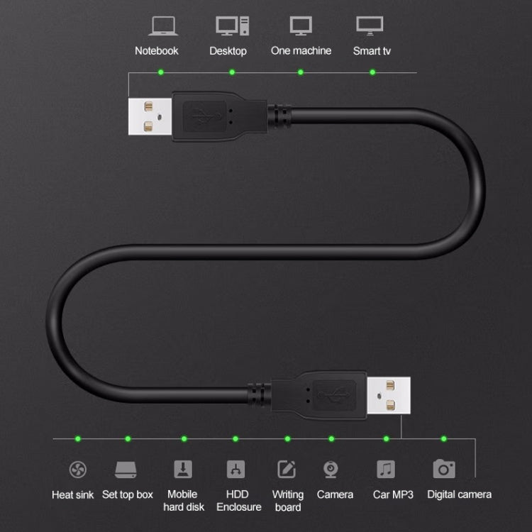 كابل تمديد USB 2.0 من AM إلى AM، الطول: 1.5م، 1.5م