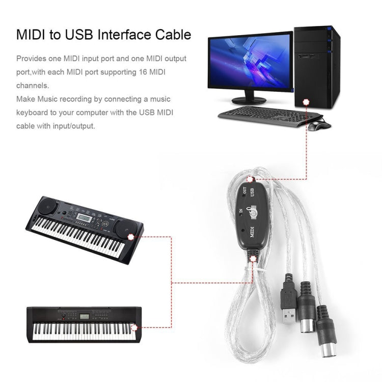 كابل محول واجهة USB إلى MIDI للبيانو الكهربائي، الطول: 1.8م