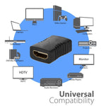 HDMI 19 Pin Female to HDMI 19Pin Female Adapter, HDMI Female to Female