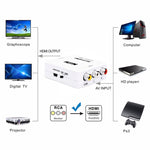 محول محول صوت Mini CVBS/L+R إلى HDMI، CVBS/L+R صوت إلى HDMI