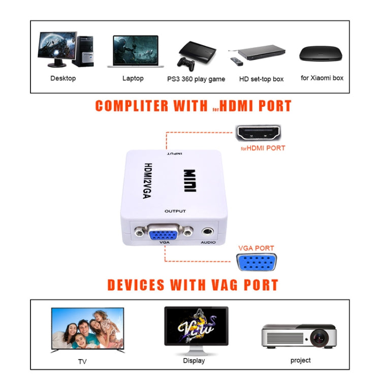 محول صوت Mini HDMI إلى VGA، Mini HDMI إلى VGA