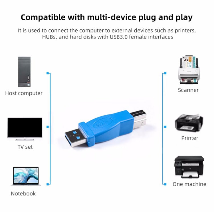 محول USB 3.0 AM إلى BM فائق السرعة، AM إلى BM