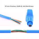 Cat5e Network Cable, Length: 3m, 3m Blue