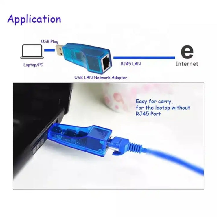 بطاقة شبكة USB 1.1 RJ45 10/100M إيثرنت