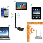 Sunhans SH24BTA-N 35dBm 2.4GHz 3W 11N/G/B WiFi Signal Booster WiFi Amplifier Wireless Repeater, SH24BTA-N