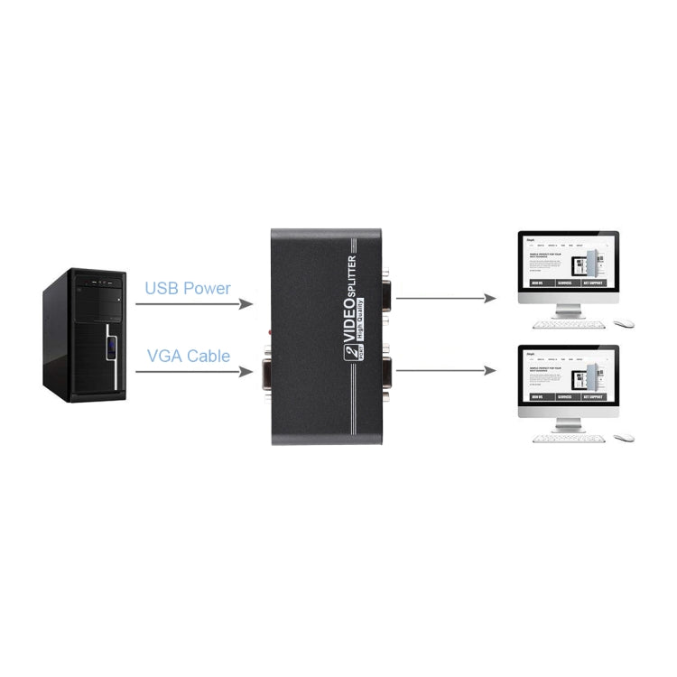مقسم VGA من 1 إلى 2 منافذ VGA-102A بدقة 1920 × 1440، منفذين