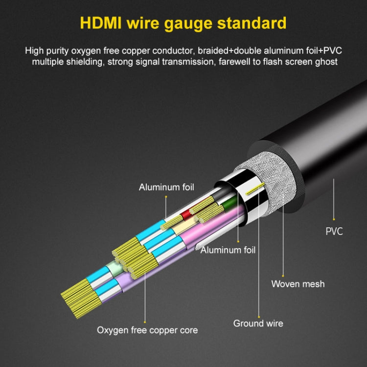 كابل HDMI أنثى إلى أنثى 19 دبوس بطول 18 سم، HDMI أنثى، الطول: 18 سم