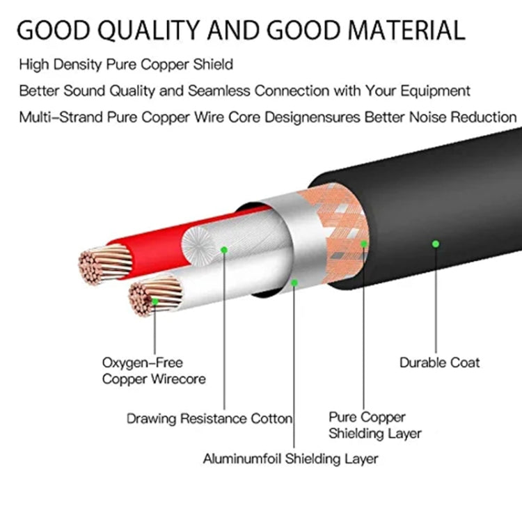 Testo alternativo predefinito