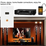 لوحة حائط بمقبس HDMI أنثى + RCA أنثى