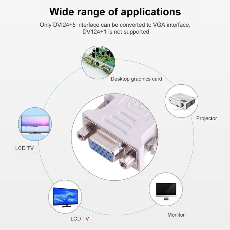 محول فيديو DVI-I ذكر مزدوج الرابط 24 + 5 إلى VGA أنثى 15 دبوس لشاشة المراقبة