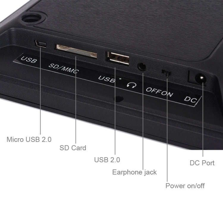 ข้อความอธิบายรูปภาพ