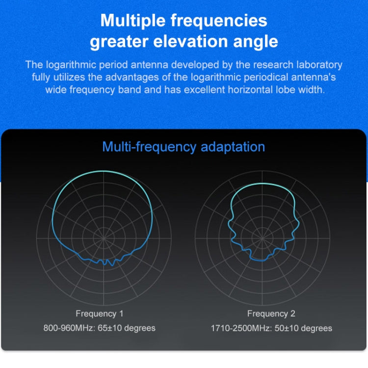 800-2500MHz 2 Way Cavity RF Power Splitter/Power Divider, ST-MR02BLC