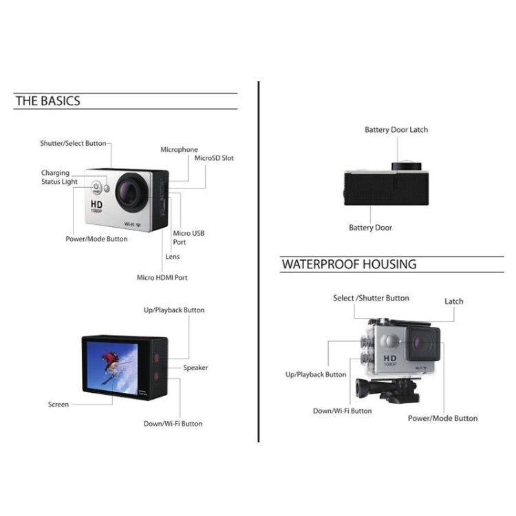 كاميرا رياضية H9 بدقة 4K Ultra HD1080P، 12 ميجابكسل، شاشة LCD بحجم 2 بوصة، واي فاي، عدسة بزاوية واسعة 170 درجة، مقاومة للماء حتى 30 متر، H9 4K (أسود)