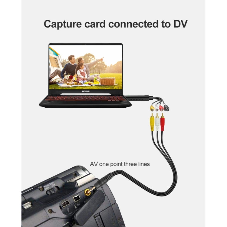 DVD Maker USB 2.0 Video Capture & Edit (Easy CAP), Support MPEG-1/MPEG-2 Compression Format, Chip: MA2106, DC60, EM2860 Chip, MA2106 Chip