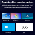 DVD Maker USB 2.0 Video Capture & Edit (Easy CAP), Support MPEG-1/MPEG-2 Compression Format, Chip: MA2106, DC60, EM2860 Chip, MA2106 Chip