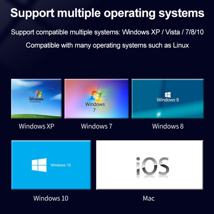 DVD Maker USB 2.0 Video Capture & Edit (Easy CAP), Support MPEG-1/MPEG-2 Compression Format, Chip: MA2106, DC60, EM2860 Chip, MA2106 Chip