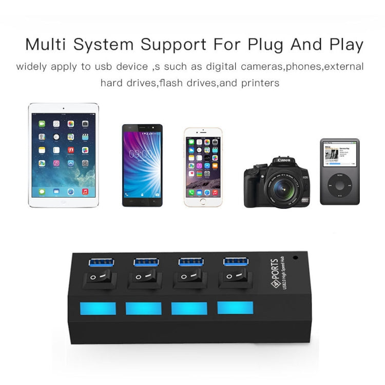 موزع USB 3.0 بأربعة منافذ، سرعة فائقة 5 جيجابت/ث، توصيل وتشغيل، يدعم 1 تيرابايت، 4 منافذ (أسود)، 4 منافذ (أبيض)