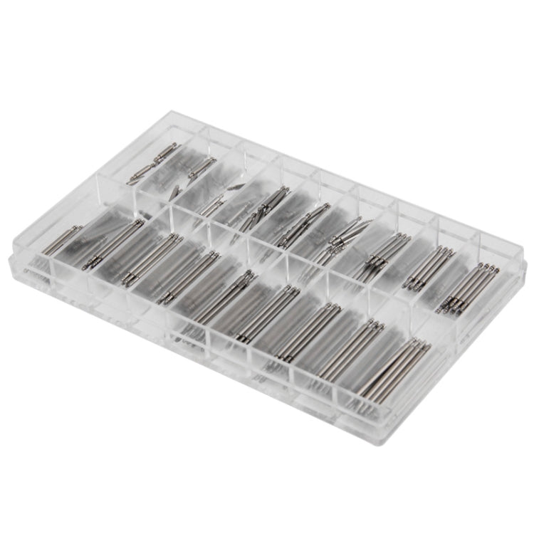 Texte alternatif par défaut