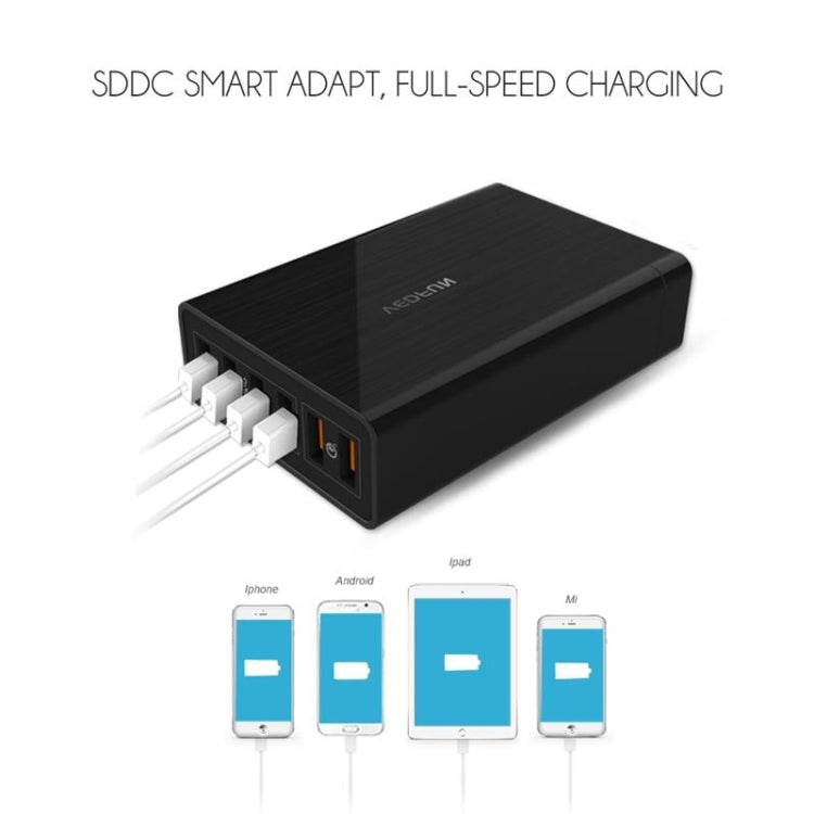 VEDFUN TurboCube D620 Six Ports Quick Charge 3.0 + SDDC Technology USB Charger, EU/US/UK Plug