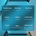 سماعة أذن بلوتوث TWS C1 5.0 مع شاشة رقمية متعددة الأضلاع تعمل باللمس وتصميم متعدد الأضلاع مع صندوق شحن، متعدد الأضلاع