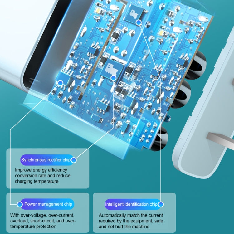 شاحن سفر فلاش بمنفذين USB بقوة 2.4 أمبير M117، قابس أوروبي، منفذين USB