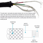 zs0110 For AKG Y40 & Creative Aurvana Live2 & Bose QC25 Standard Version 2.5mm to 3.5mm Earphone Cable, Cable Length: 1.5m, Standard Version