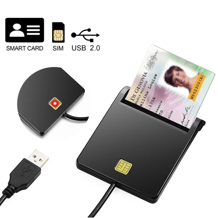 قارئ بطاقة ذكية ROCKETEK SCR1 CAC ID SIM Chip، SCR1