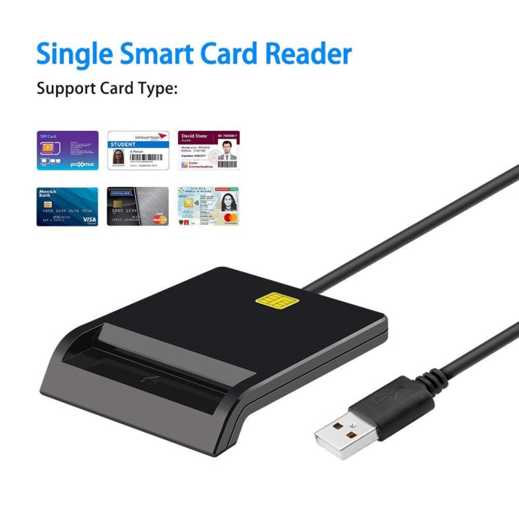 قارئ بطاقة ذكية ROCKETEK SCR1 CAC ID SIM Chip، SCR1