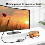 محطة إرساء 2 في 1 USB-C / Type-C متعددة الوظائف إلى HDMI مزدوج HUB
