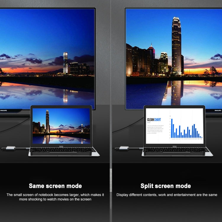 محطة إرساء 2 في 1 USB-C / Type-C متعددة الوظائف إلى HDMI مزدوج HUB