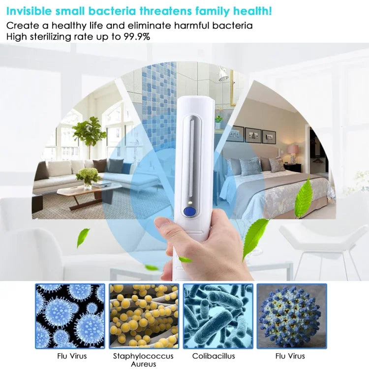 Portable Handheld 3W UV Germicidal Disinfection Lamp Personal Car Travel UV Fast Disinfection Stick, UV Fast Disinfection Stick