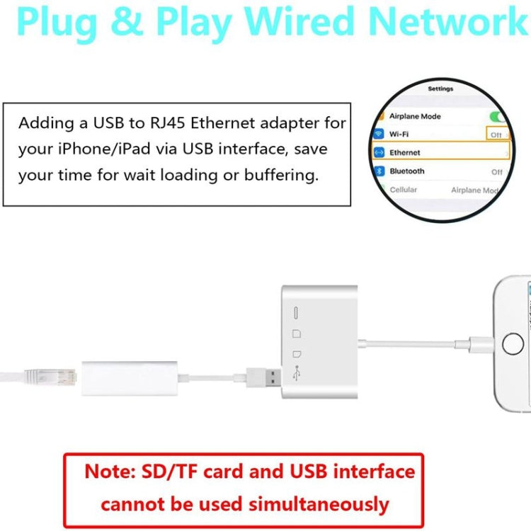 محول قارئ كاميرا ZS-S1827 4 في 1 لبطاقات SD + TF + شحن 8 دبابيس + واجهة USB إلى واجهة 8 دبابيس، يدعم جميع أنظمة iOS