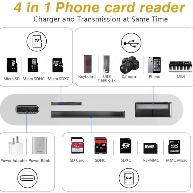 محول قارئ كاميرا ZS-S1827 4 في 1 لبطاقات SD + TF + شحن 8 دبابيس + واجهة USB إلى واجهة 8 دبابيس، يدعم جميع أنظمة iOS