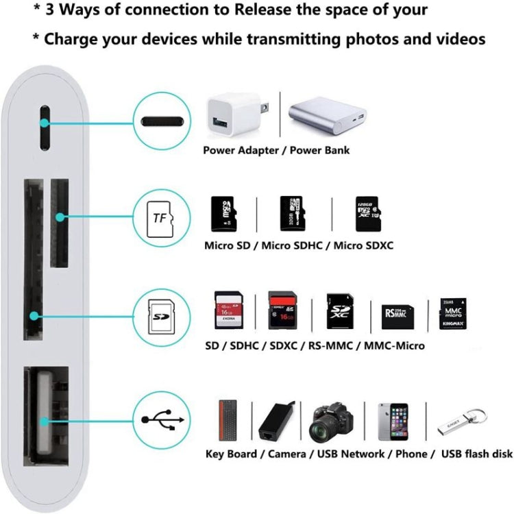 محول قارئ كاميرا ZS-S1827 4 في 1 لبطاقات SD + TF + شحن 8 دبابيس + واجهة USB إلى واجهة 8 دبابيس، يدعم جميع أنظمة iOS