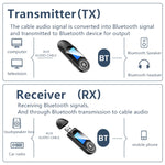 T13 Bluetooth 5.0 Drive-free USB Bluetooth Receiver and Transmitter with Screen