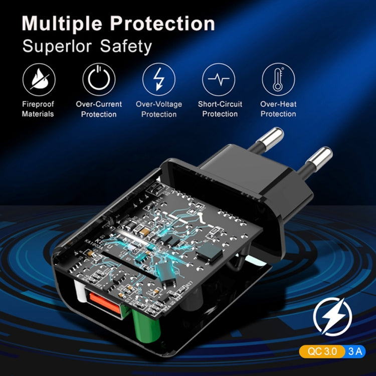 شاحن سريع صغير QC3.0 USB بقدرة 18 واط للهواتف المحمولة والأجهزة اللوحية، قابس الولايات المتحدة، قابس الولايات المتحدة