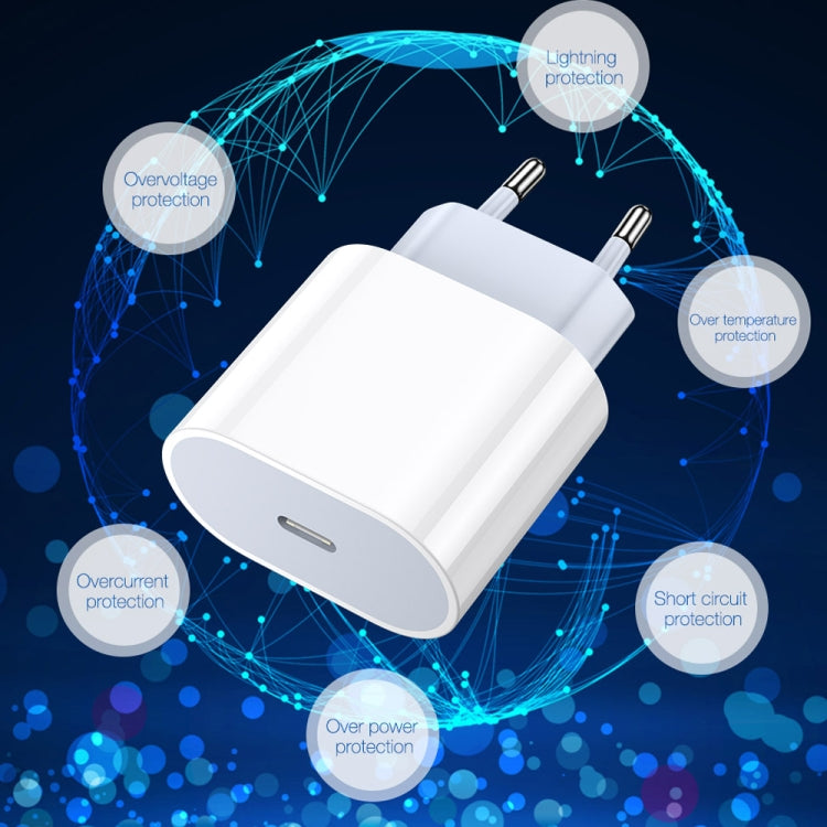 شاحن سفر بواجهة USB-C / Type-C منفردة بقوة 20 واط، قابس الاتحاد الأوروبي، 20 واط فعلي