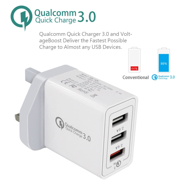 شاحن سريع عالمي SDC-30W بقوة 30 واط مع منفذ USB QC 3.0 + منفذي USB 2.0 بتيار 2.4 أمبير للهواتف المحمولة والأجهزة اللوحية وأجهزة الكمبيوتر، قابس المملكة المتحدة