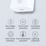 SDC-20W PD 20W Single USB-C / Type-C Interface Travel Charger, EU Plug, US Plug, UK Plug