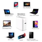 محول طاقة لابتوب PD USB-C / Type-C بقوة 96 واط PD-96W لماك بوك برو 16 بوصة (A2141)، قابس الاتحاد الأوروبي، قابس الولايات المتحدة، قابس المملكة المتحدة، قابس أستراليا