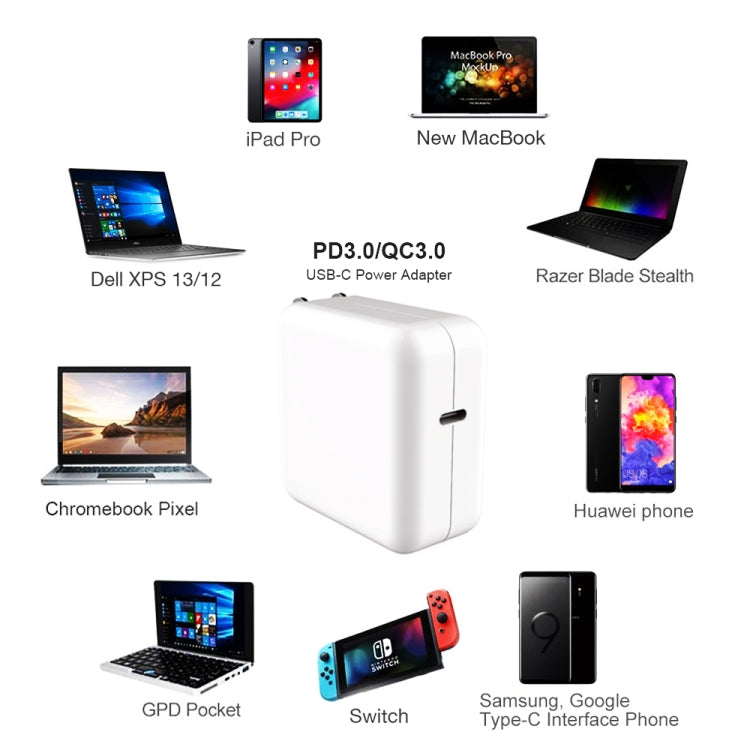 محول طاقة لابتوب PD USB-C / Type-C بقوة 96 واط PD-96W لماك بوك برو 16 بوصة (A2141)، قابس الاتحاد الأوروبي، قابس الولايات المتحدة، قابس المملكة المتحدة، قابس أستراليا