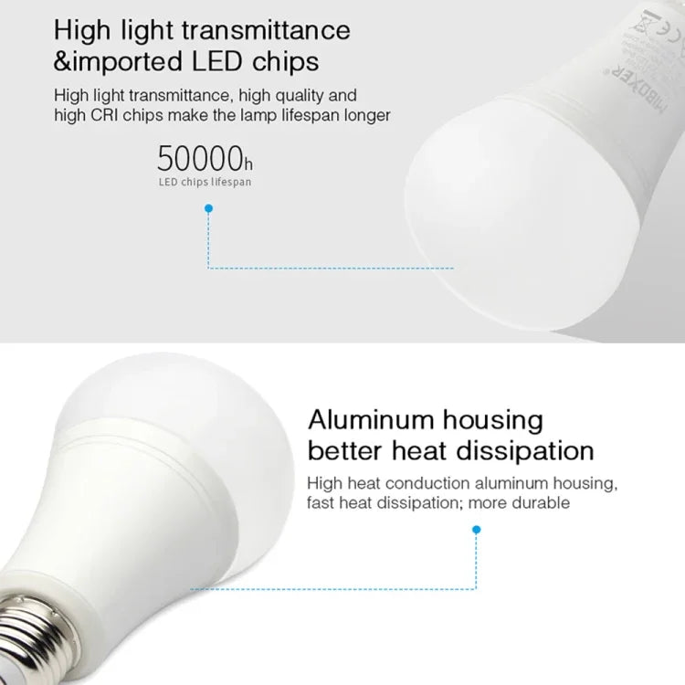 FUT105 12W RGB + CCT LED Bulb Light E27 Indoor Light 2.4G Remote Smart Phone APP Control Bedroom Living Room AC100~240V