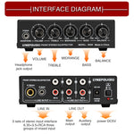 3-Channel Mixer Front Stereo Amplifier High / Mid / Bass Adjuster, USB 5V Power Supply, US Plug, B056