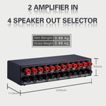 B032 2-in 4-out Power Amplifier Sound Switcher Speaker  Lossless Sound Quality 300W Per Channel Switch Distributor Comparator with Headset Monitoring Function / Audio Input, B032