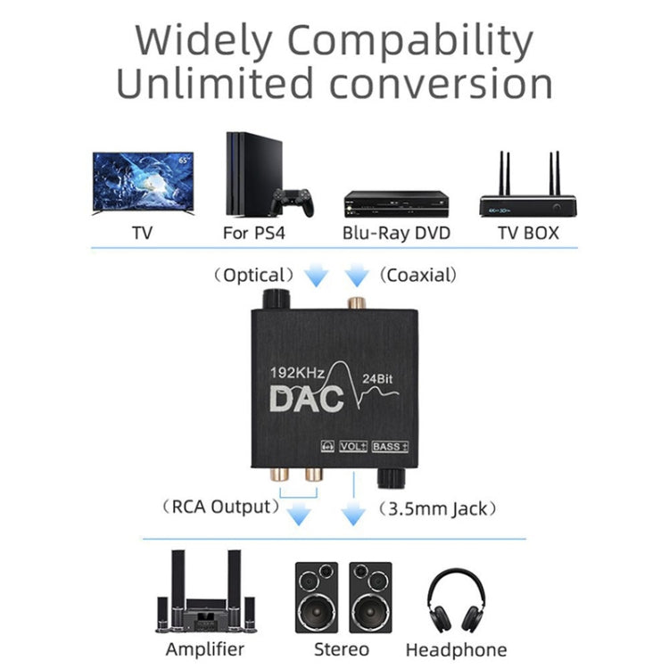 محول صوت رقمي إلى تماثلي، مستخرج ستيريو DAC، مضخم بصري SPDIF بدقة 192 كيلو هرتز 24 بت