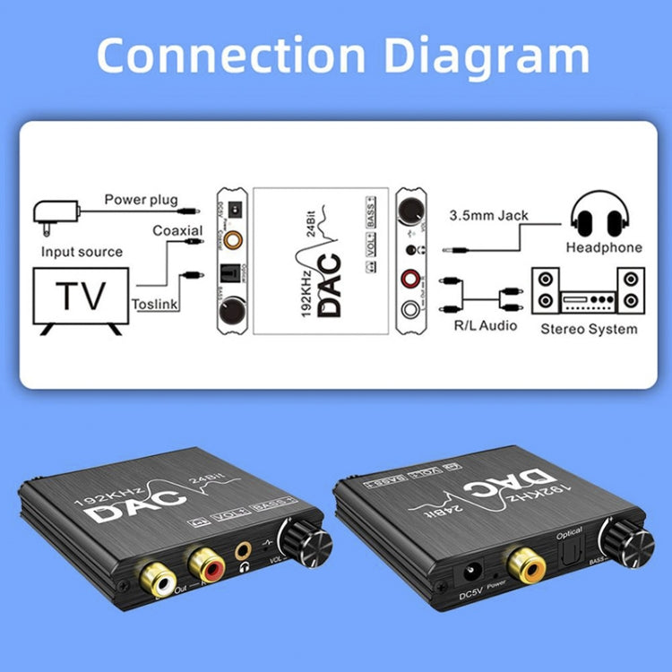 محول صوت رقمي إلى تماثلي، مستخرج ستيريو DAC، مضخم بصري SPDIF بدقة 192 كيلو هرتز 24 بت