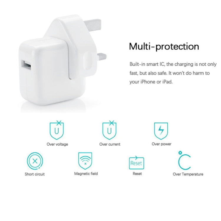 شاحن سفر بمنفذ USB بقوة 12 واط لسلسلة iPad / iPod / iPhone، قابس بريطاني