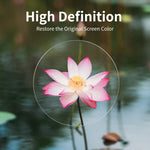 For Samsung Galaxy Watch4 Classic 46mm ENKAY Hat-Prince Crystal Screen Protector Anti-scratch Watch Film, 1 PCS, 2 PCS