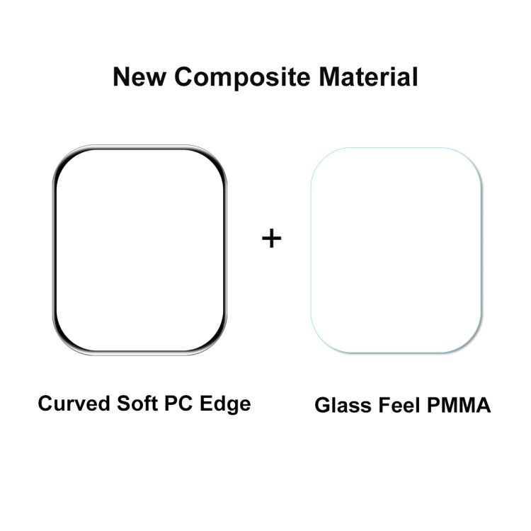 For Apple Watch Series 9 / 8 / 7 41mm ENKAY Hat-Prince 3D Full Coverage Soft PC Edge + PMMA HD Screen Protector Film, 1 PC, 2 PCS, 5 PCS, 10 PCS